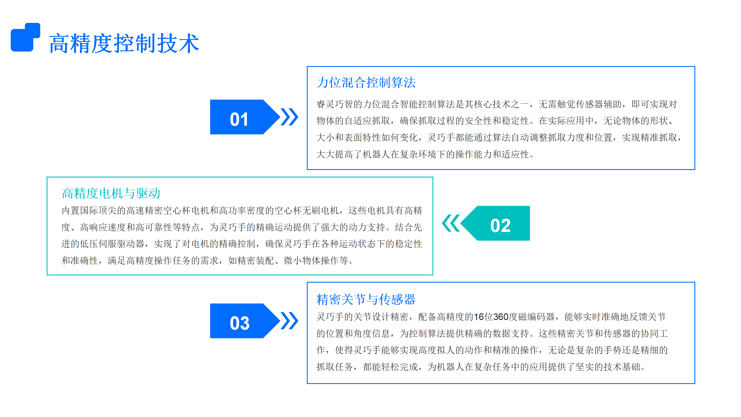 睿灵智能-具身智能，灵巧手赋能未来202503_08